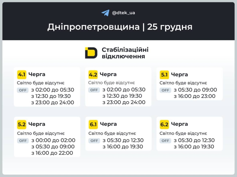 Графіки подачі електроенергії в Січеславщині у четвер, 25 грудня