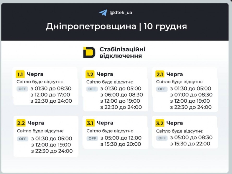 ГРАФІКИ ВІДКЛЮЧЕНЬ ЕЛЕКТРОЕНЕРГІЇ У ДНІПРІ ТА ОБЛАСТІ 10 ГРУДНЯ 2025 РОКУ