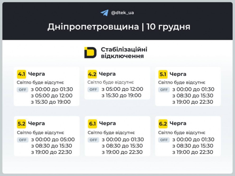 ГРАФІКИ ВІДКЛЮЧЕНЬ ЕЛЕКТРОЕНЕРГІЇ У ДНІПРІ ТА ОБЛАСТІ 10 ГРУДНЯ 2025 РОКУ
