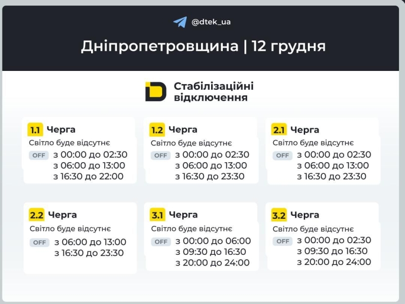 ГРАФІКИ ВИМИКАННЯ СВІТЛА У ДНІПРІ ТА ОБЛАСТІ 12 ГРУДНЯ, ЯКІ НЕ МОЖУТЬ РАДУВАТИ НАРОД