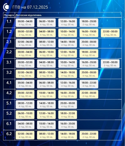 Як на Сумщині завтра виключатимуть світло