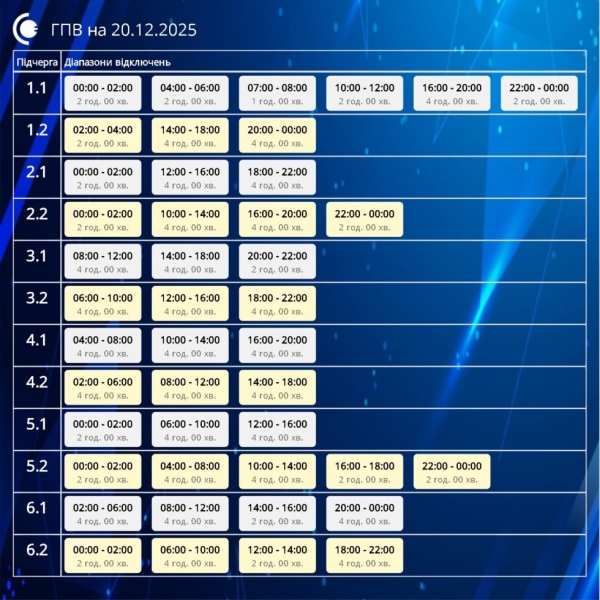 Як вимикатимуть світло на Сумщині 20 грудня (ГРАФІКИ)