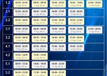 Як завтра на Сумщині вимикатимуть світло?