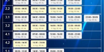 Як завтра на Сумщині вимикатимуть світло?