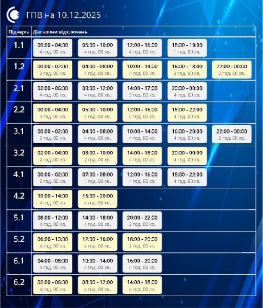 Як завтра на Сумщині вимикатимуть світло?