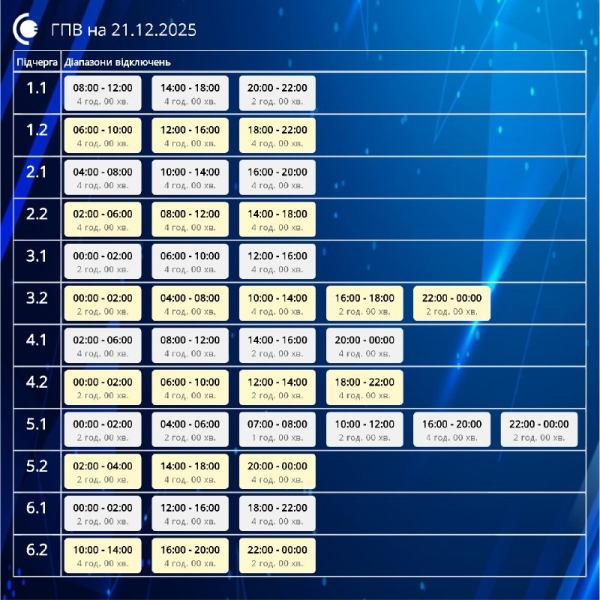 Як завтра на Сумщині вимикатимуть світло (ГРАФІКИ)