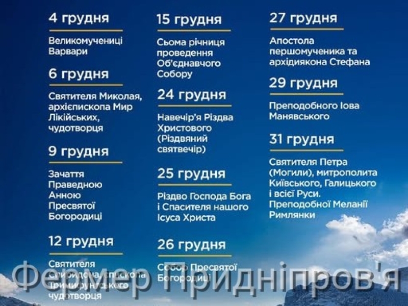 Православні свята грудня