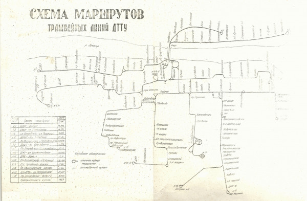 У соцмережі нагадали, якою була трамвайна мережа Дніпра майже 50 років тому