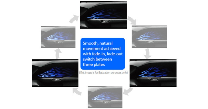 Toyoda Gosei представила технологію динамічного підсвічування інтер'єру автомобіля