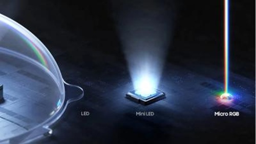 Samsung готує величезний 130&rdquo; Micro RGB-телевізор &mdash; його представлять вже наступного тижня