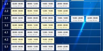 16 січня на Сумщині діятимуть жорсткі ГПВ: до 16 годин без світла