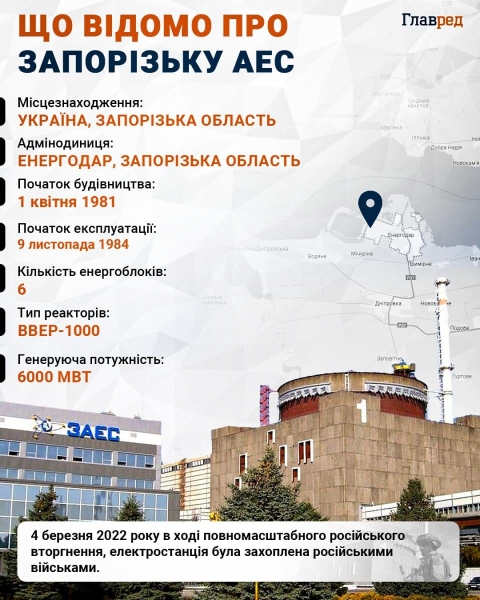 Politico: Росія пропонує Україні розділити електрику з ЗАЕС