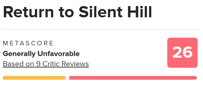 Краще б не поверталися в Сайлент Гілл: критики та глядачі розгромили нову екранізацію легендарного горору