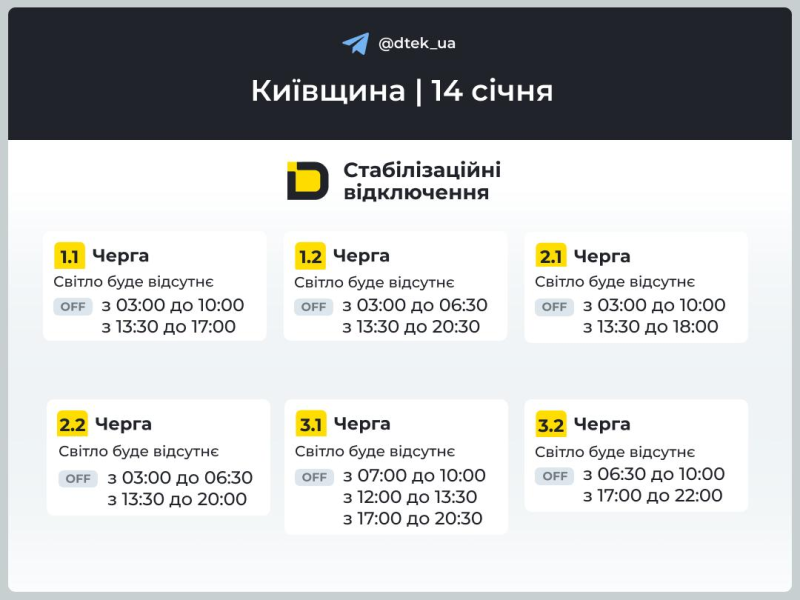 Київщина: графіки відключення світла 14 січня 2026 року