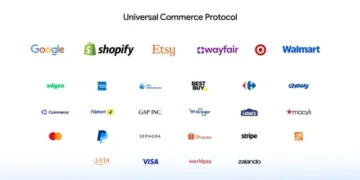 Google запускає Universal Commerce Protocol: ШІ автоматизує процес онлайн-покупок