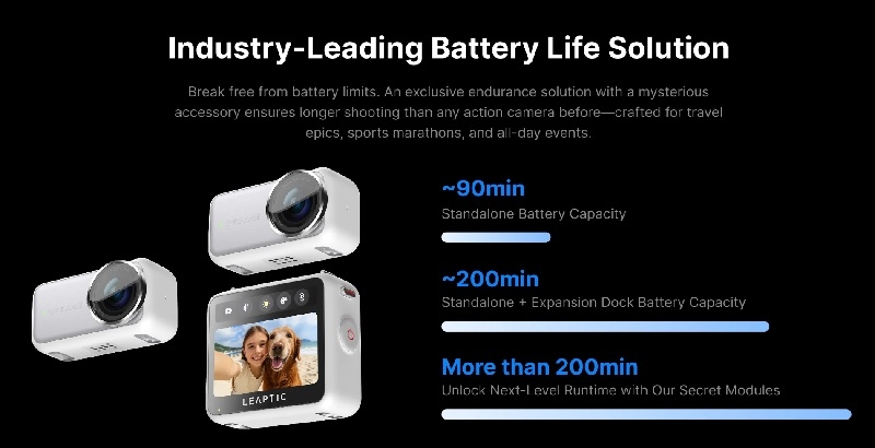 У GoPro намічається гідний конкурент: Dreame представила свою першу екшн-камеру Leaptic Cube з 8K, від'єднуваним модулем та ІІ-стабілізацією