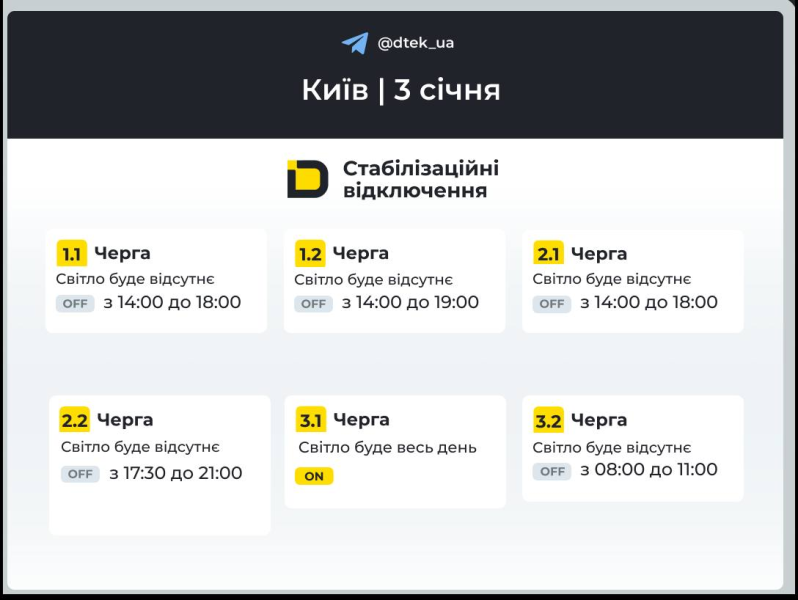 Київ: графіки відключення світла 3 січня 2026 року