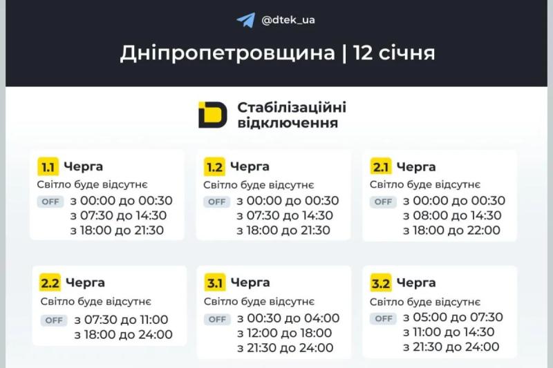 ОСТАННІ НАРАЗІ ОПРИЛЮДНЕНІ ГРАФІКИ ВІДКЛЮЧЕННЯ СВІТЛА У ДНІПРІ ТА ОБЛАСТІ НА ПОНРЕДІЛОК 12 СІЧНЯ (Для всіх груп (черг) ДТЕК та ЦЕК)