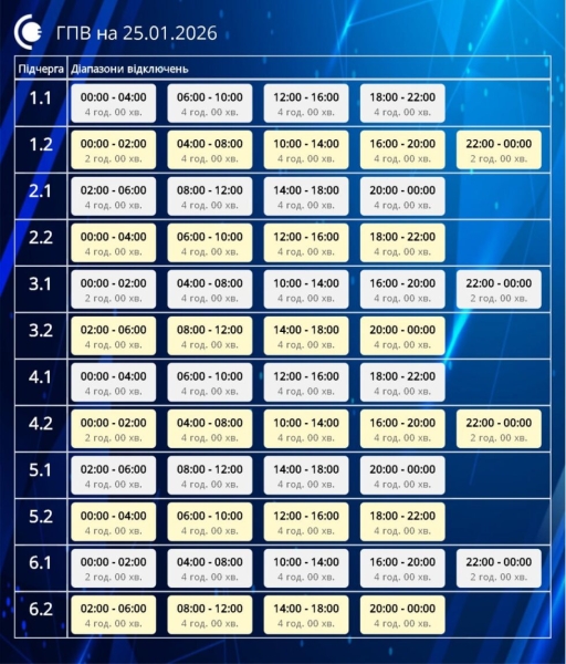 У неділю на Сумщині діятимуть жорсткі ГПВ: по 16 годин без світла