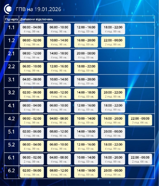 У понеділок на Сумщині діятимуть жорсткі ГПВ: до 16 годин без світла