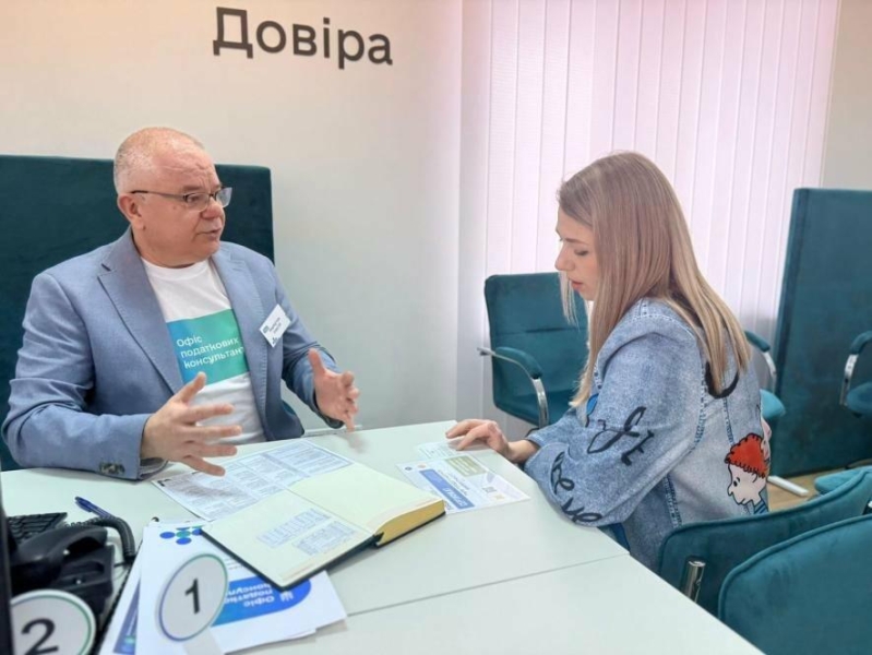 Консультації і супровід по грантах: ДПС і Центр зайнятості в сусідній Тернопільщині допомагають підприємцям