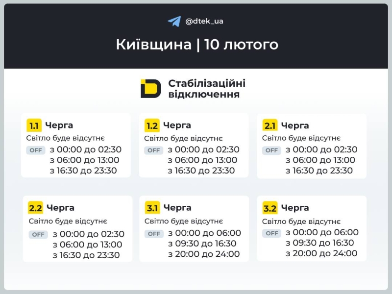 Київщина: графіки відключення світла 10 лютого 2026 року