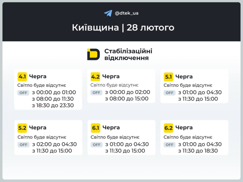 Київщина: графіки відключення світла 28 лютого 2026 року