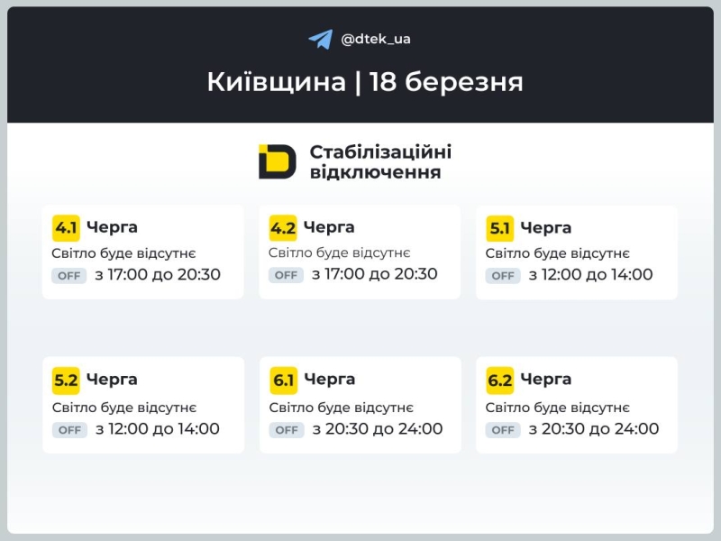 Київщина: графіки відключення світла 18 березня 2026 року
