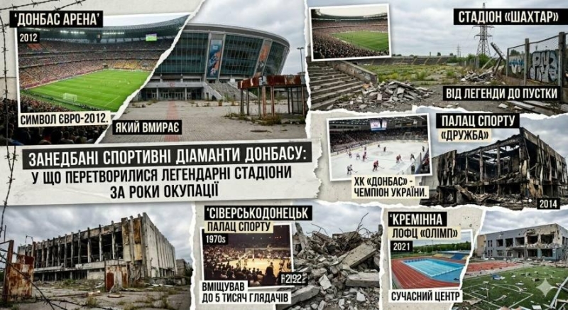 Занедбані спортивні діаманти Донбасу: у що перетворилися легендарні стадіони за роки окупації, - ФОТО