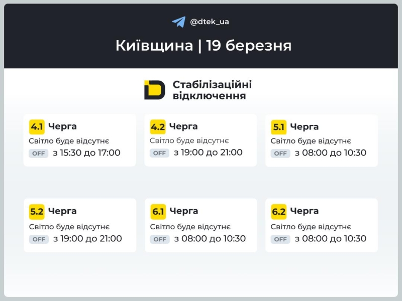 Київщина: графіки відключення світла 19 березня 2026 року
