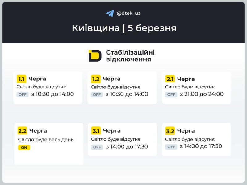 Київщина: графіки відключення світла 5 березня 2026 року