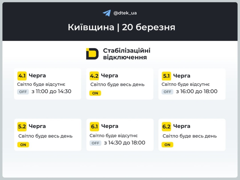 Київщина: графіки відключення світла 20 березня 2026 року