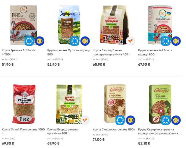 Ціни на гречку у Києві зросли: огляд із супермаркетів