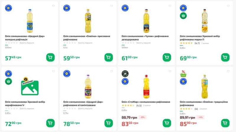 Скільки коштує пляшка олії у Києві: порівняння цін у найбільших мережах