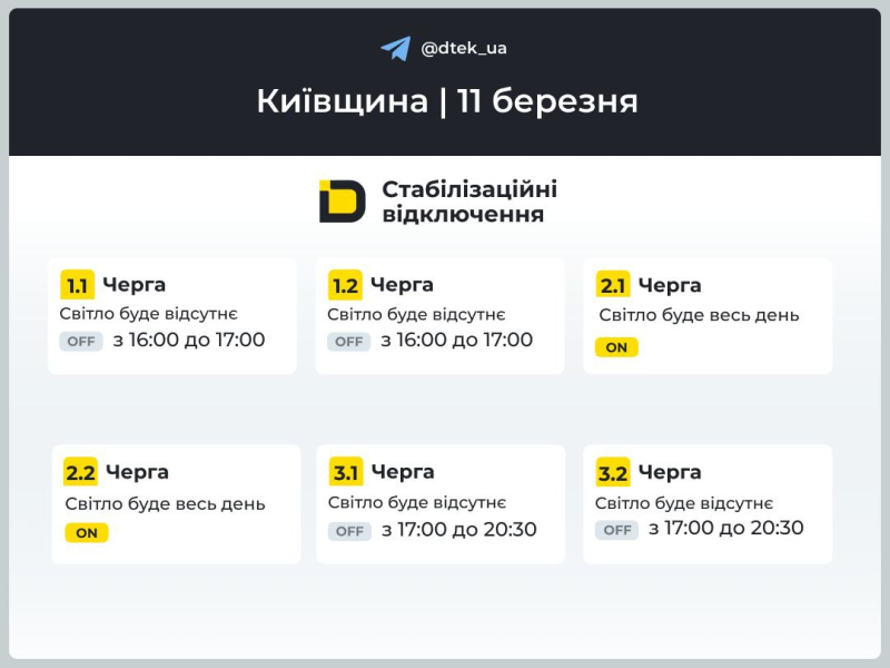 Київщина: графіки відключення світла 11 березня 2026 року