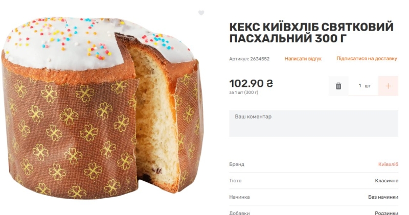 Великдень-2026: у супермаркетах Києва з&rsquo;явилися перші паски (ціни та фото)