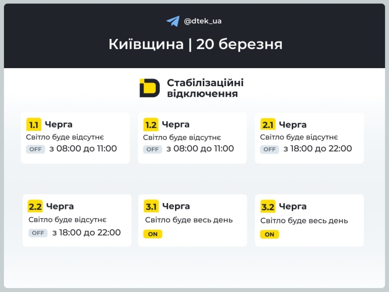 Київщина: графіки відключення світла 20 березня 2026 року