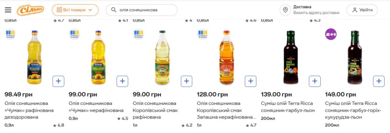 Скільки коштує пляшка олії у Києві: порівняння цін у найбільших мережах