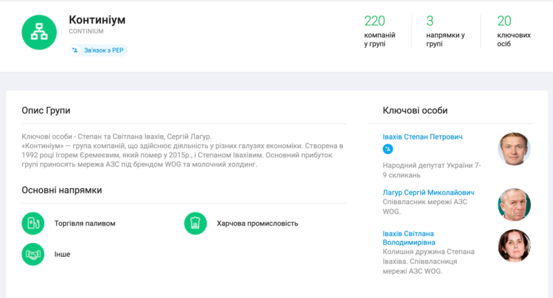 Зелені зони чи черговий ЖК: на чиєму боці Кличко?