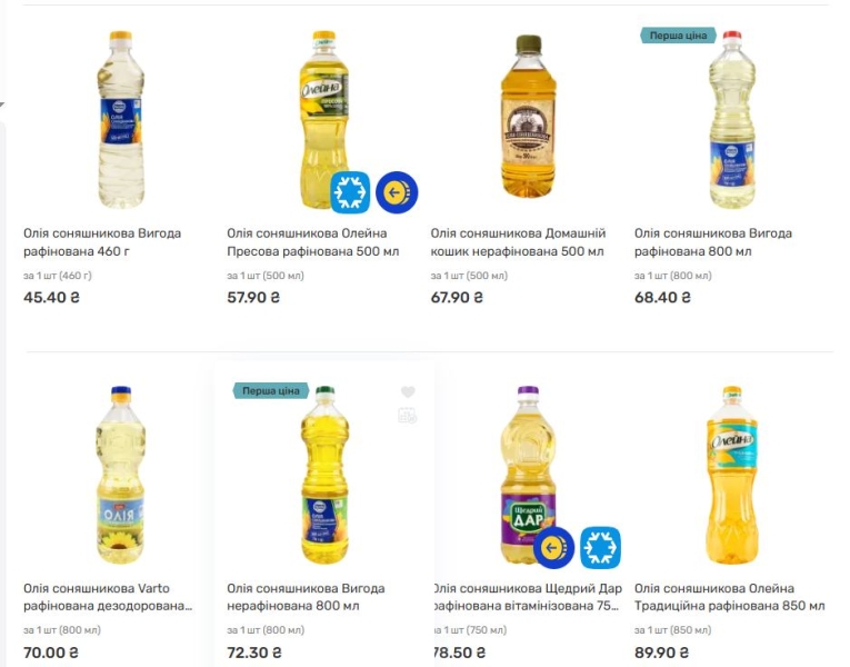Скільки коштує пляшка олії у Києві: порівняння цін у найбільших мережах