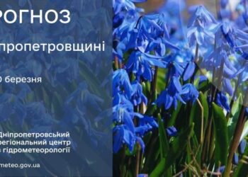 Погода 20 березня