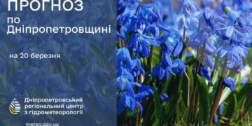 Погода 20 березня