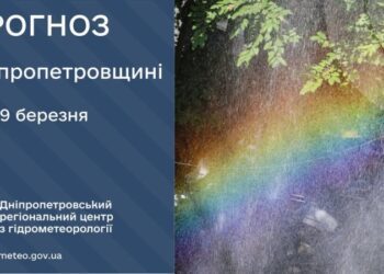 Погода у Придніпров’ї 29 березня