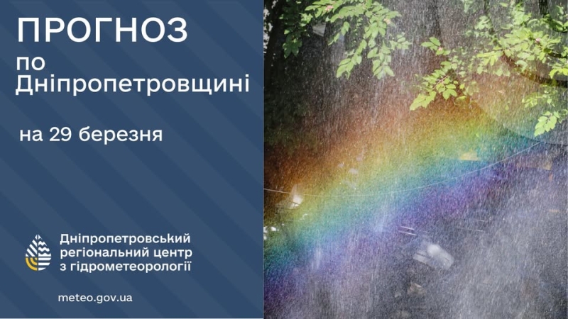 Погода у Придніпров'ї 29 березня