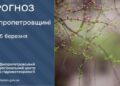 Погода у Січеславщині 25 березня