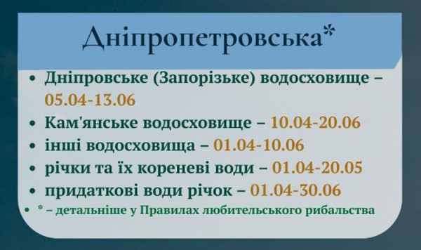 З 5 квітня на водоймах Дніпропетровщини стартує щорічна нерестова заборона