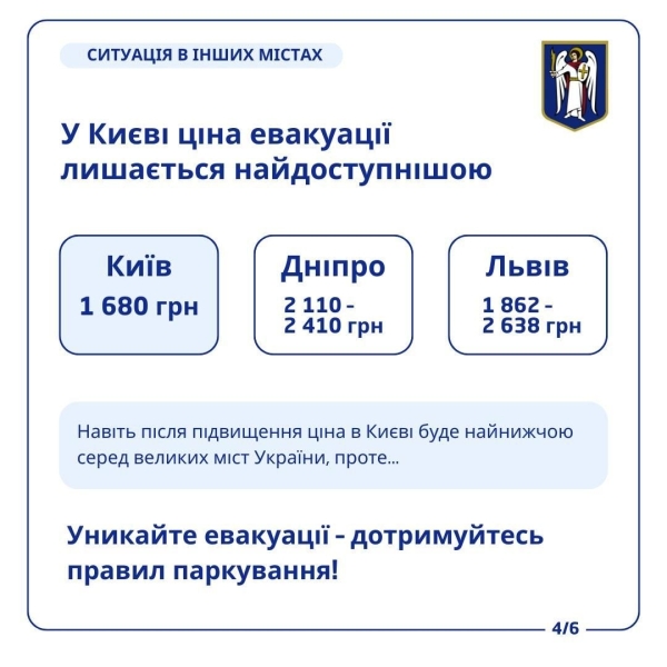 У Києві подорожчає евакуація авто: названо дату