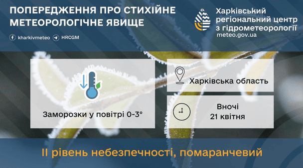 Заморозки до -5&deg;: де в Україні різко похолодає найближчими днями