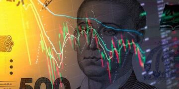 Інфляція в Україні у березні 2026: зростання на 1,7%