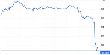 Трамп особисто бере участь у переговорах з Іраном — Грем